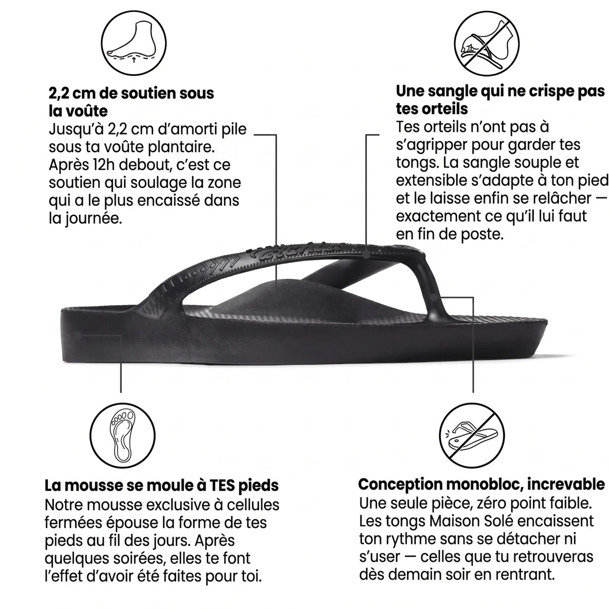Tongs avec soutient de la voûte plantaire (Copie)